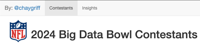 2024 Big Data Bowl